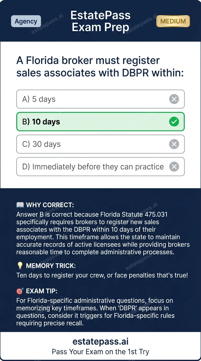 Study card infographic for: A Florida broker must register sales associates with DBPR within: