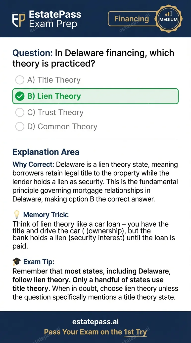 Study card infographic for: In Delaware financing, which theory is practiced?
