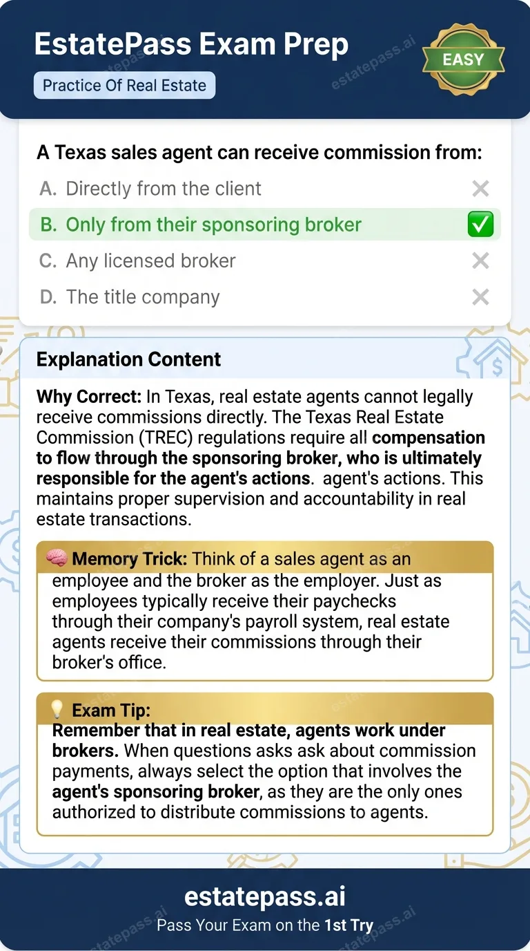 Study card infographic for: A Texas sales agent can receive commission from: