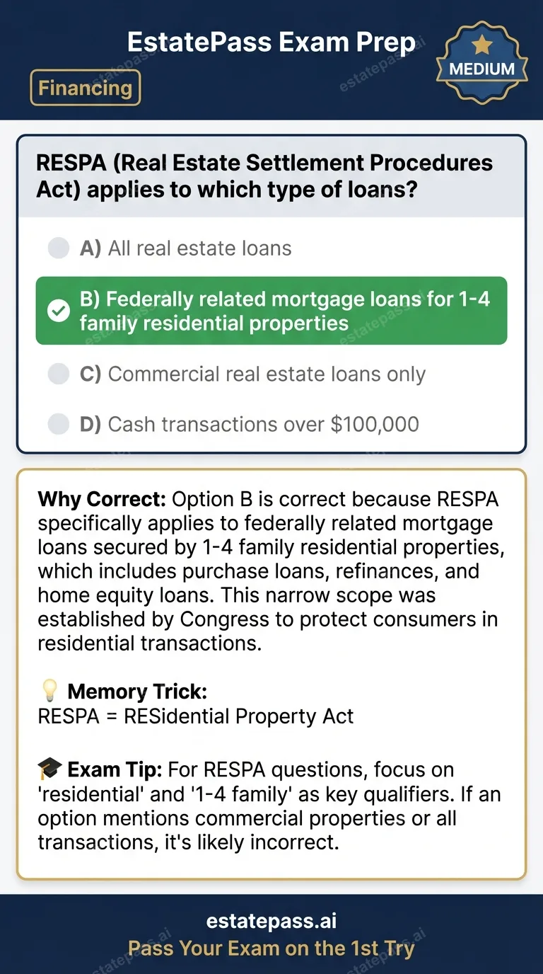 Study card infographic: RESPA (Real Estate Settlement Procedures Act) applies to which type of loans?