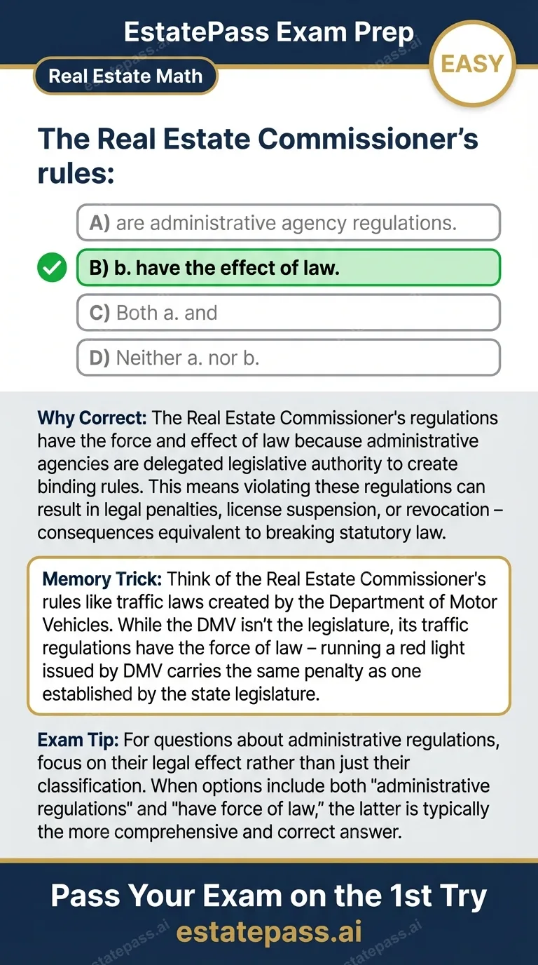 Study card infographic for: The Real Estate Commissioner’s rules: