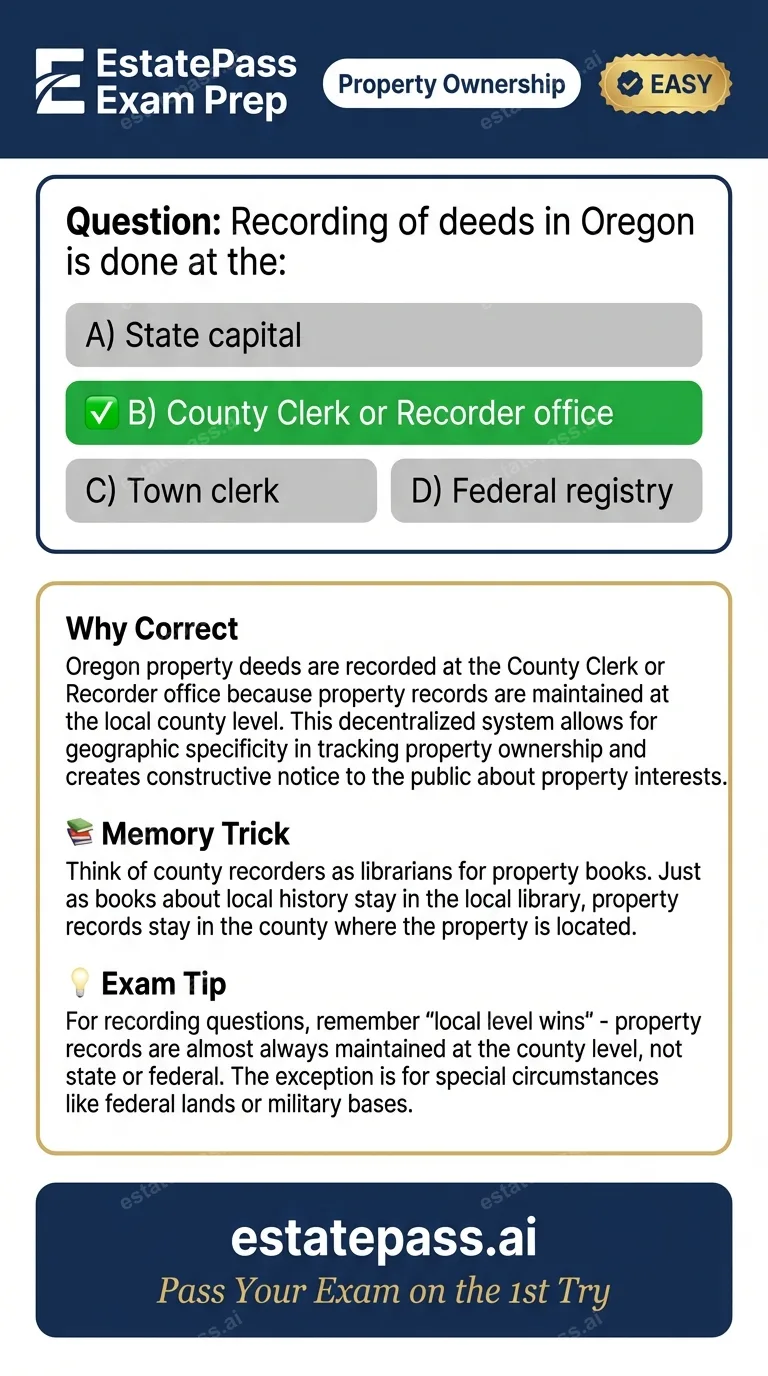 Study card infographic: Recording of deeds in Oregon is done at the: