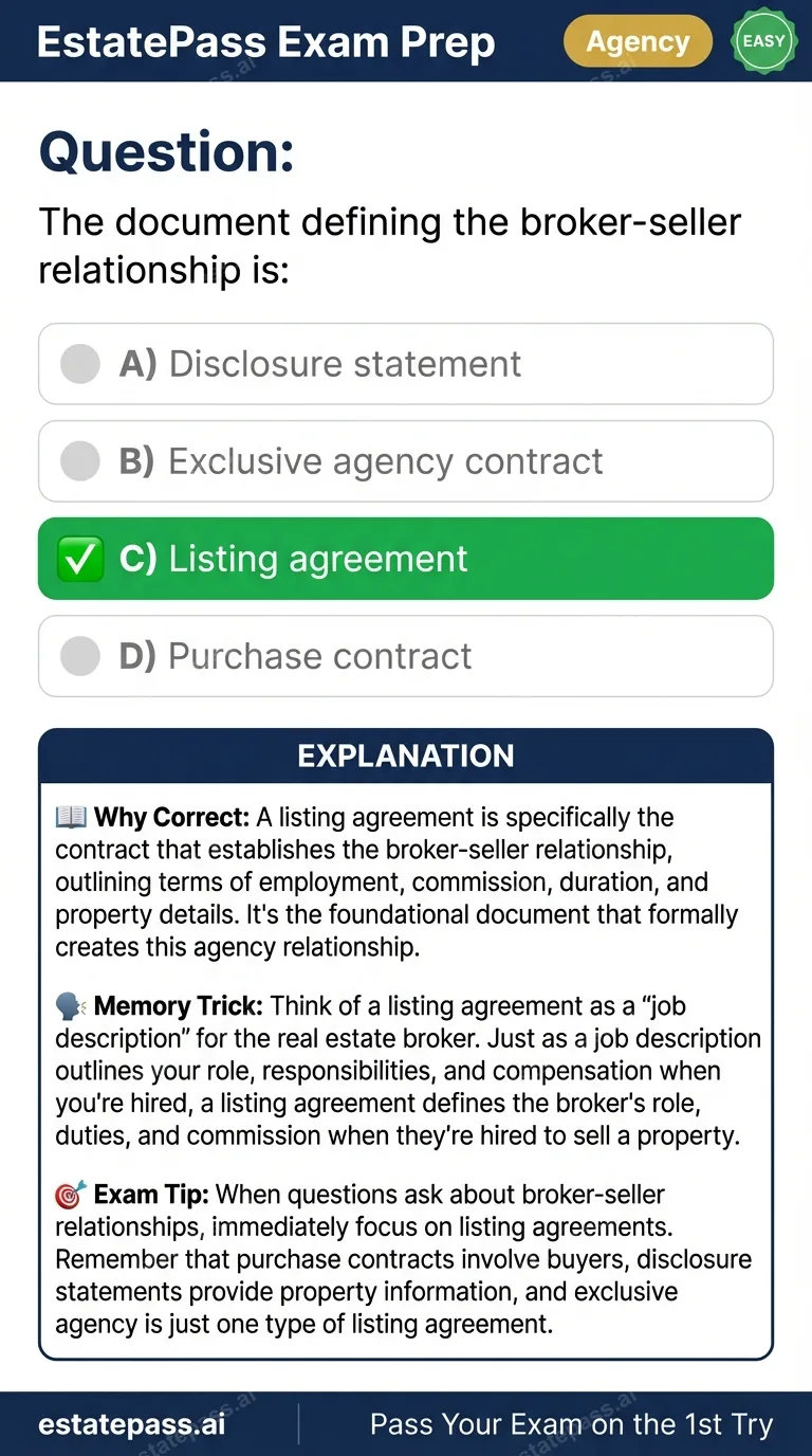 Study card infographic: The document defining the broker-seller relationship is: