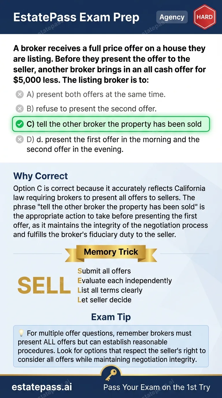 Study card infographic for: A broker receives a full price offer on a house they are listing. Before they pr