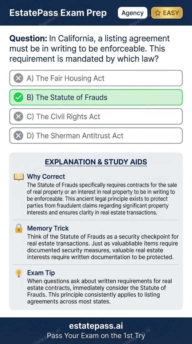 Study card infographic: In California, a listing agreement must be in writing to be enforceable. This re