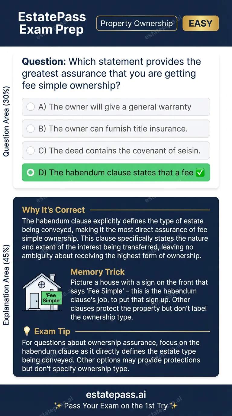 Study card infographic for: Which statement provides the greatest assurance that you are getting fee simple 