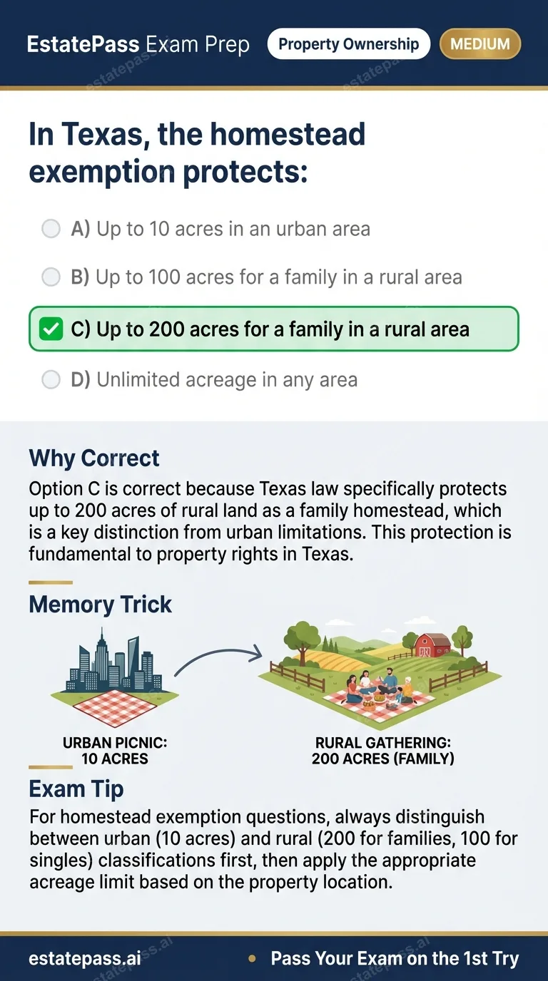 Study card infographic: In Texas, the homestead exemption protects: