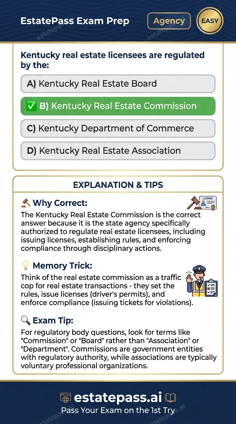 Study card infographic: Kentucky real estate licensees are regulated by the: