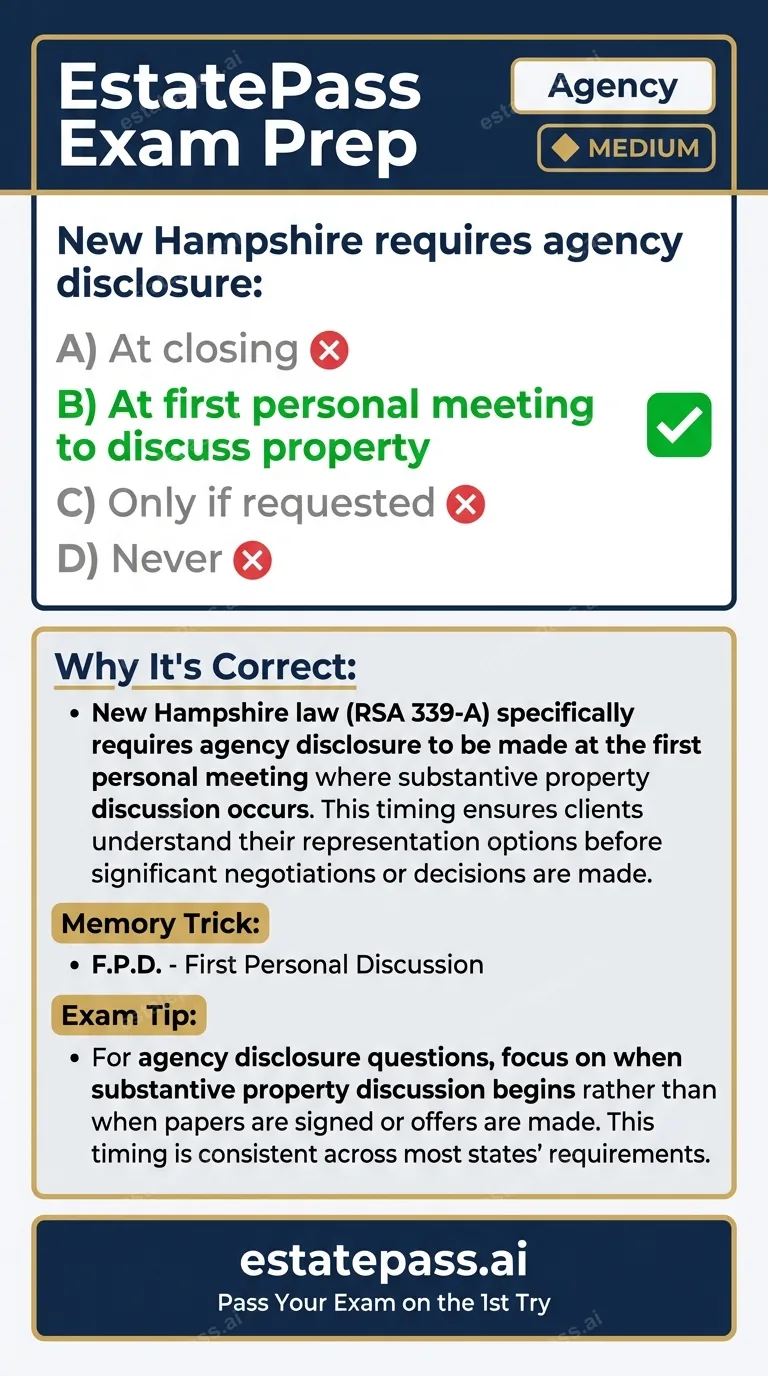 Study card infographic: New Hampshire requires agency disclosure: