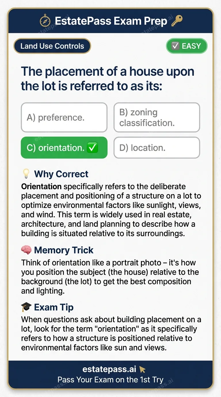 Study card infographic: The placement of a house upon the lot is referred to as its: