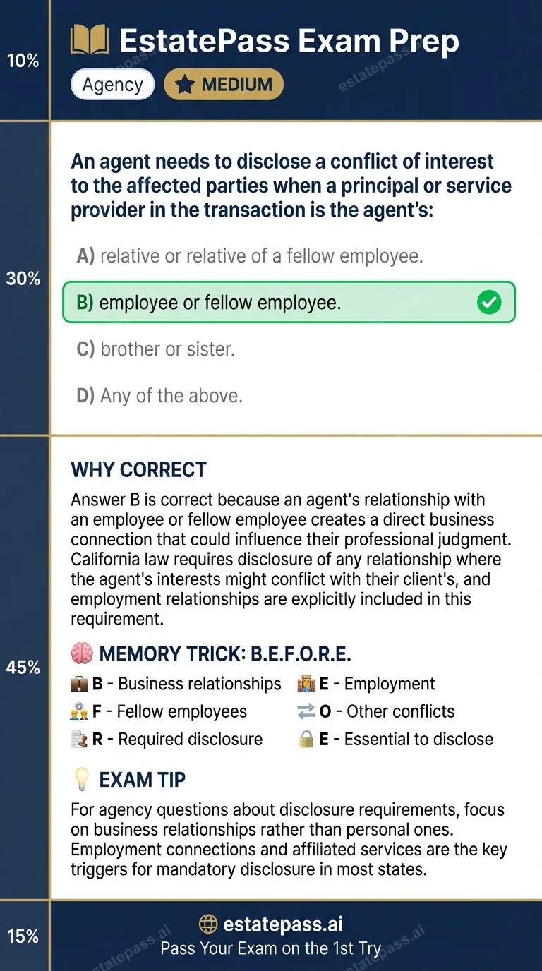 Study card infographic for: An agent needs to disclose a conflict of interest to the affected parties when a