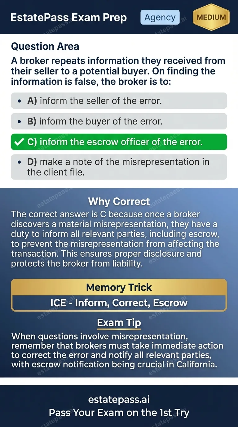 Study card infographic for: A broker repeats information they received from their seller to a potential buye