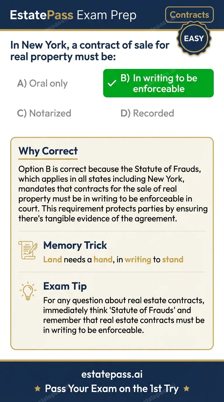 Study card infographic for: In New York, a contract of sale for real property must be: