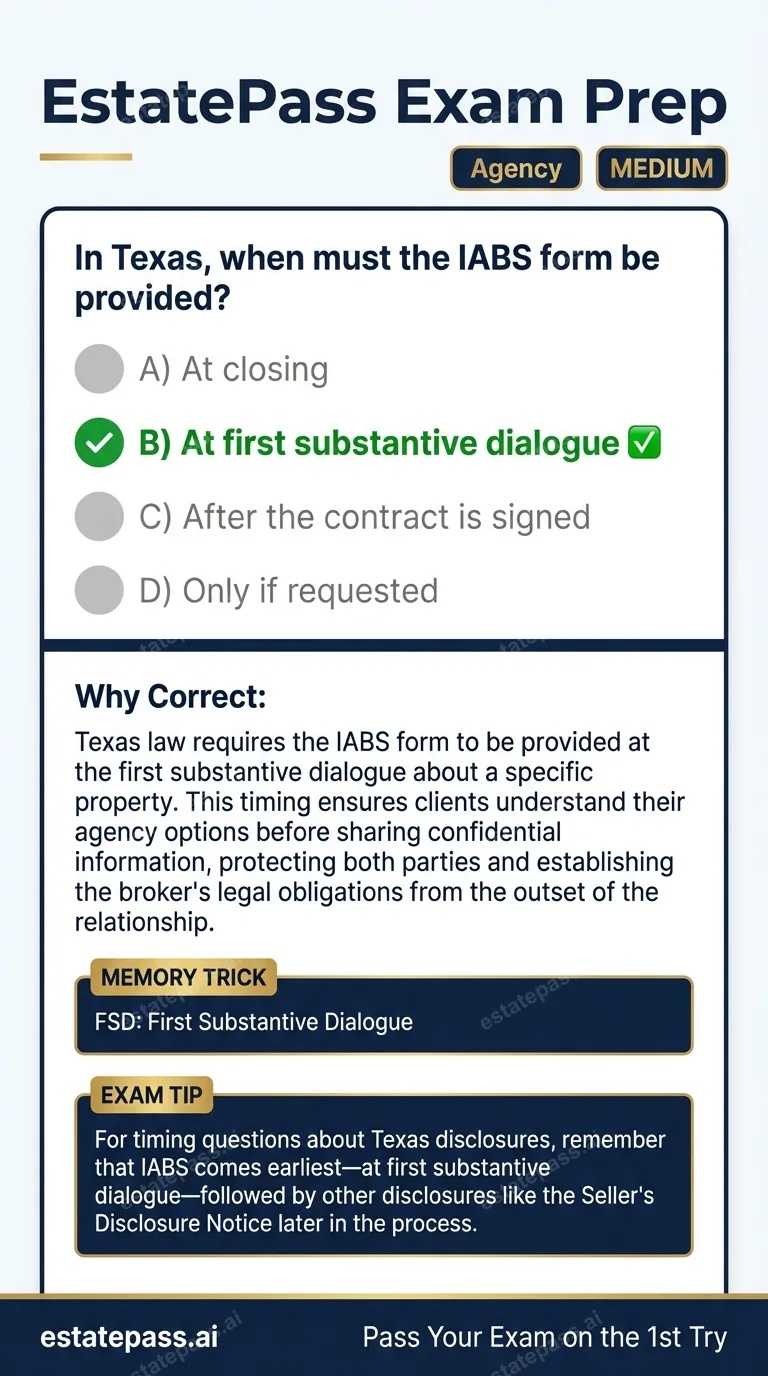 Study card infographic for: In Texas, when must the IABS form be provided?