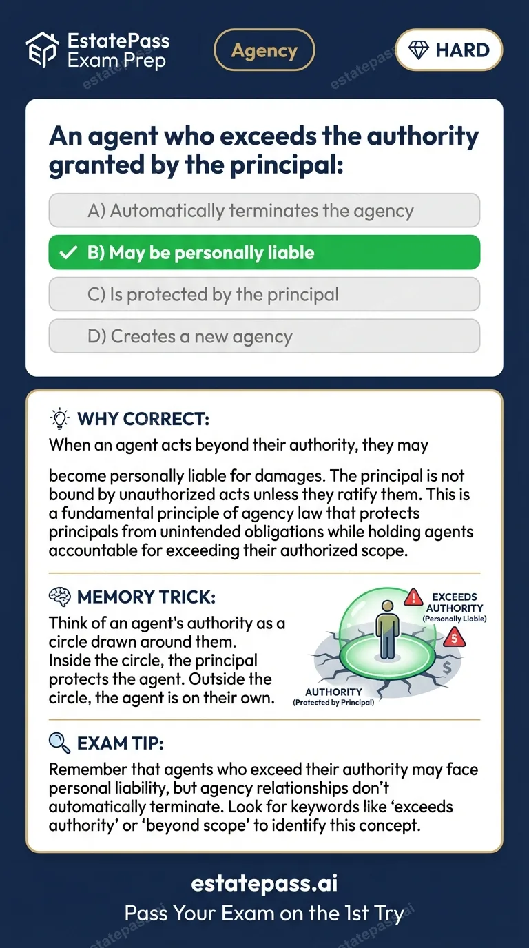 Study card infographic for: An agent who exceeds the authority granted by the principal: