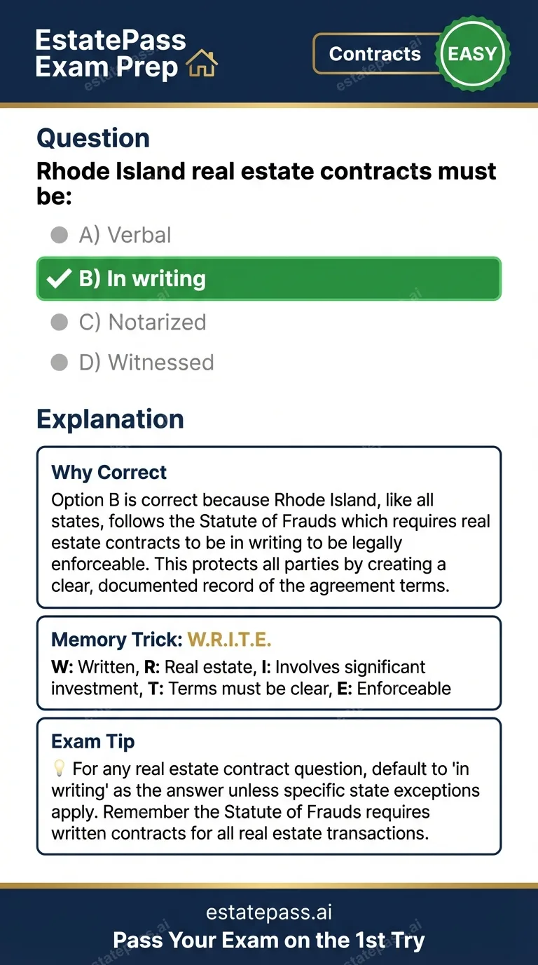 Study card infographic: Rhode Island real estate contracts must be: