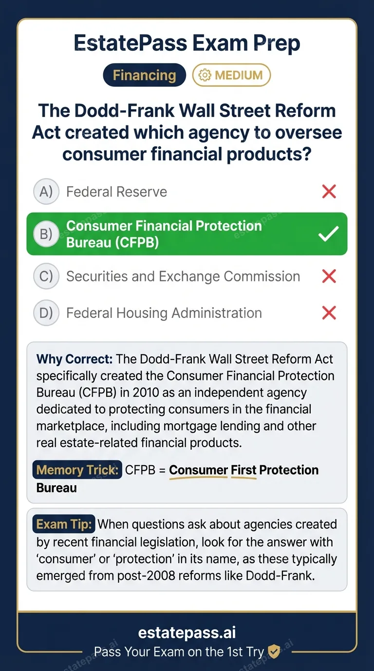 Study card infographic: The Dodd-Frank Wall Street Reform Act created which agency to oversee consumer f