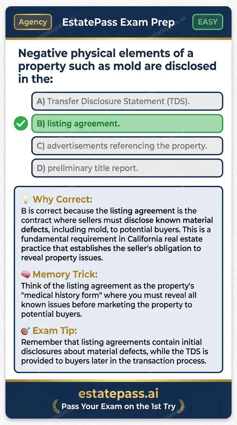 Study card infographic for: Negative physical elements of a property such as mold are disclosed in the: