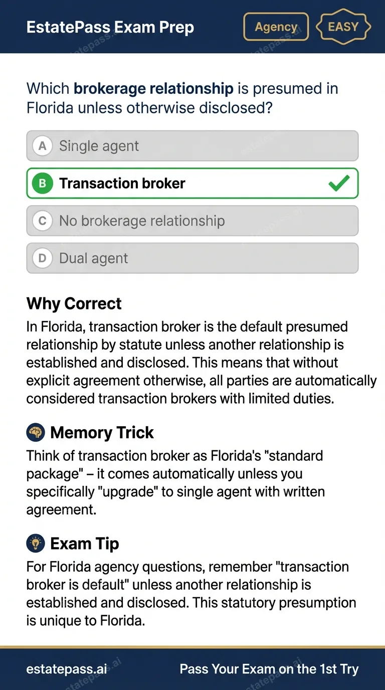 Study card infographic for: Which brokerage relationship is presumed in Florida unless otherwise disclosed?