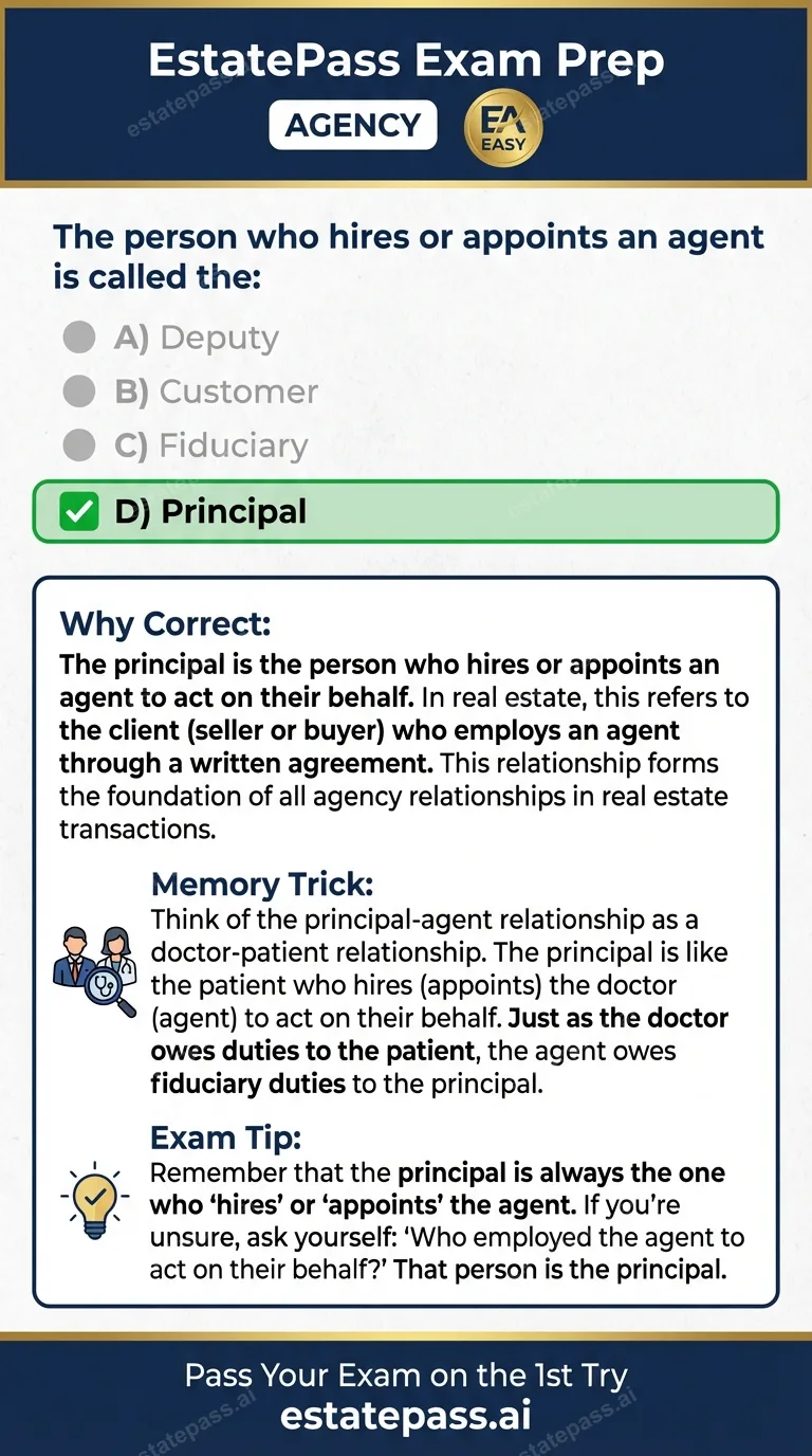 Study card infographic: The person who hires or appoints an agent is called the: