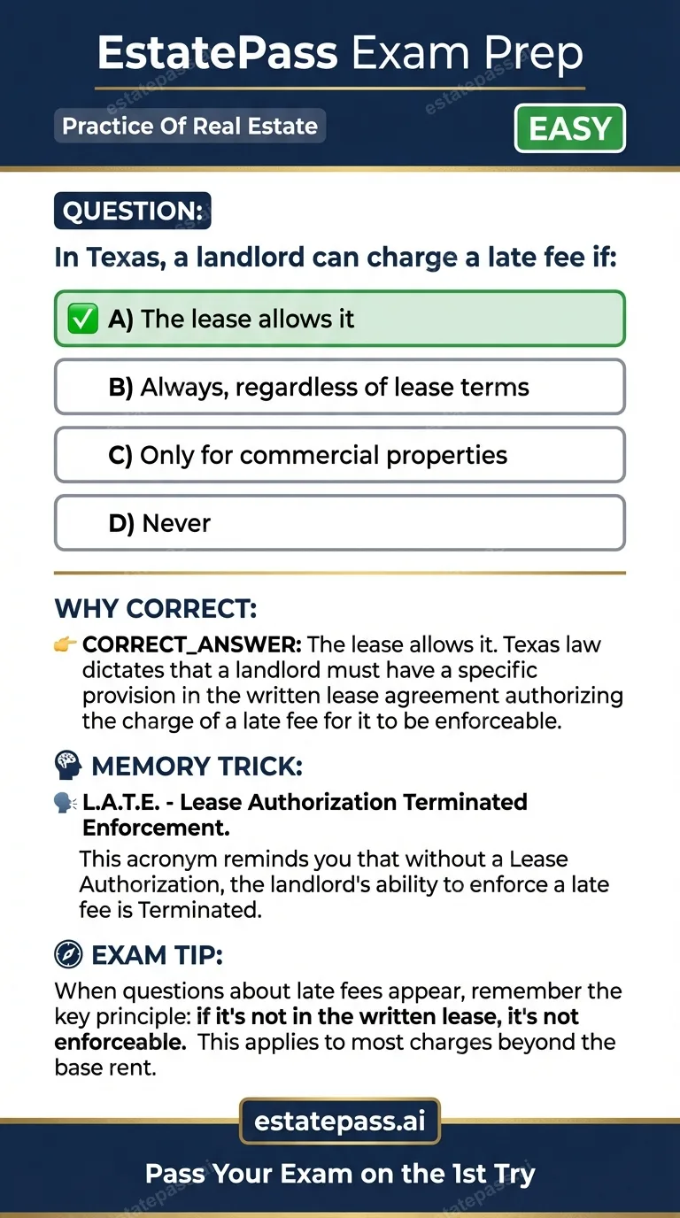 Study card infographic for: In Texas, a landlord can charge a late fee if: