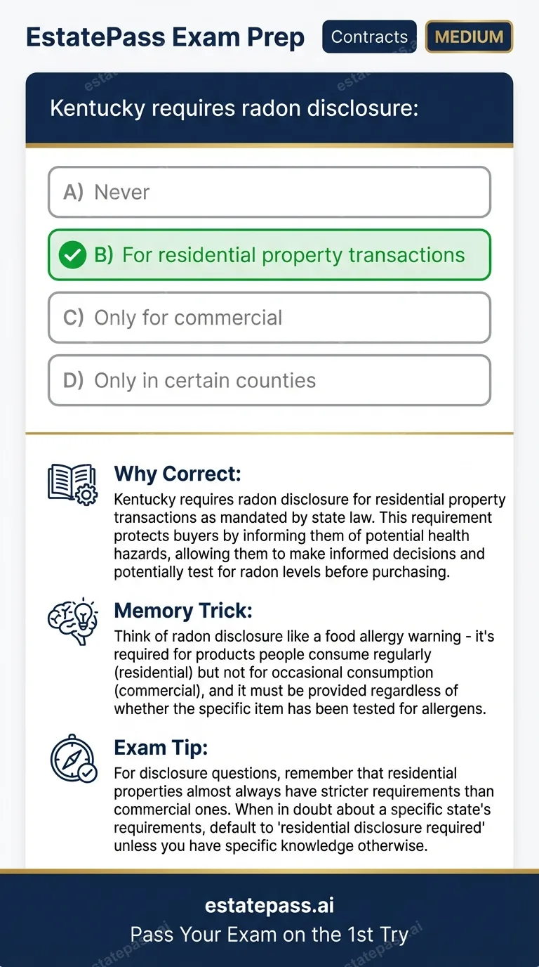 Study card infographic: Kentucky requires radon disclosure: