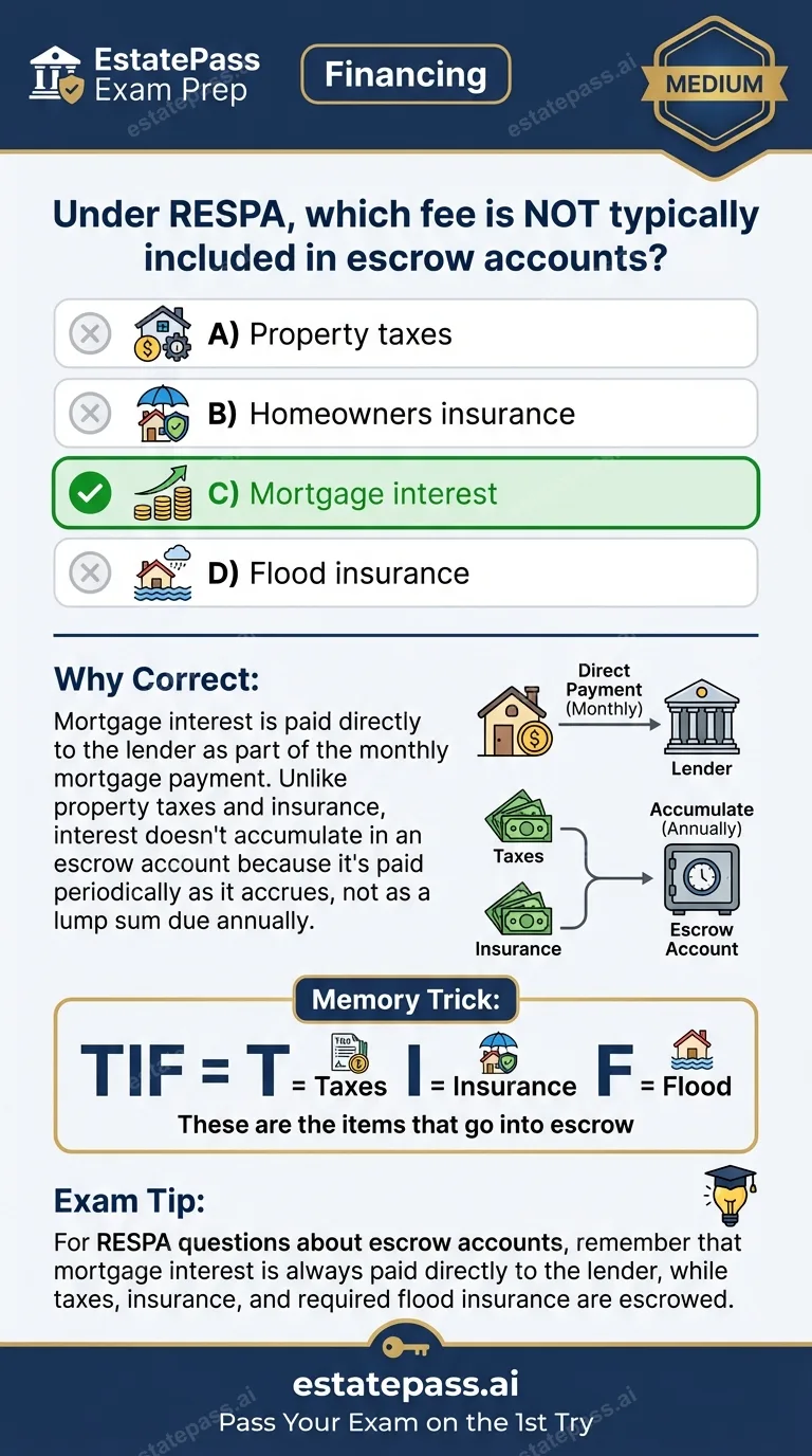 Study card infographic: Under RESPA, which fee is NOT typically included in escrow accounts?