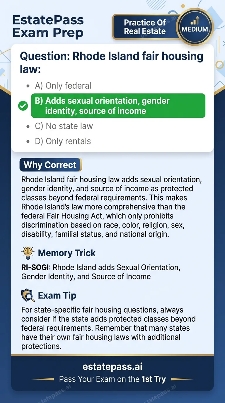Study card infographic: Rhode Island fair housing law: