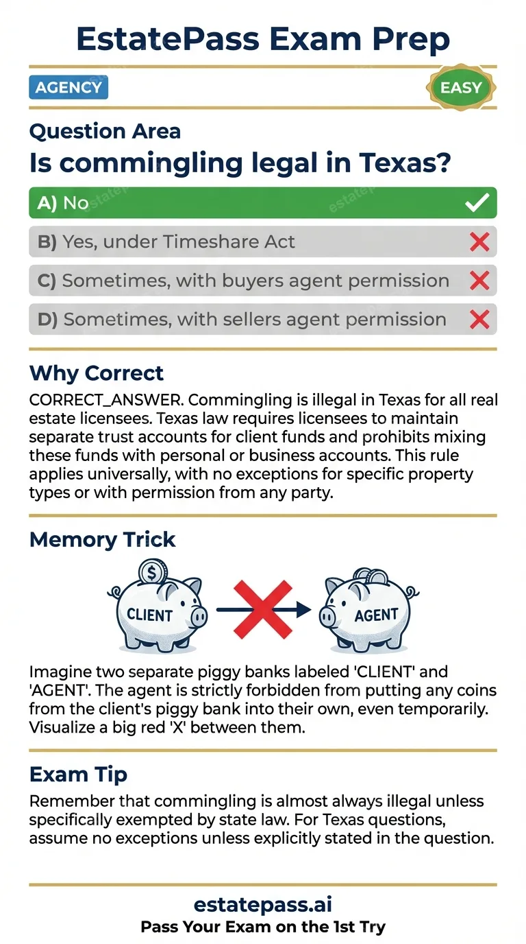Study card infographic: Is commingling legal in Texas?