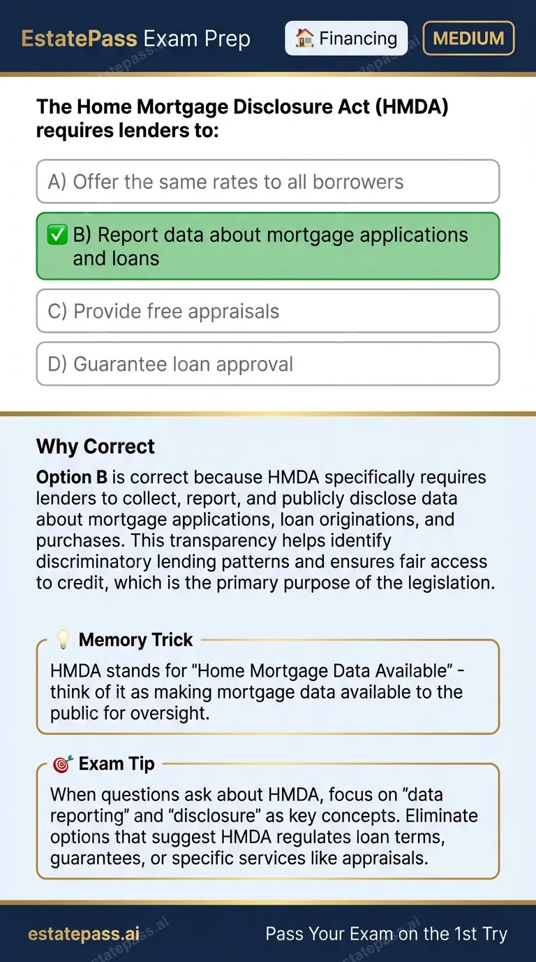 Study card infographic: The Home Mortgage Disclosure Act (HMDA) requires lenders to: