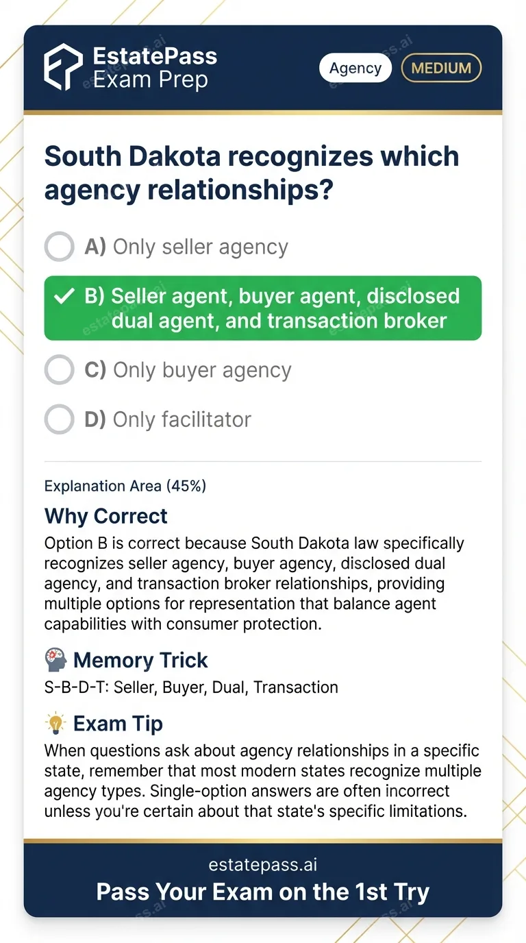 Study card infographic: South Dakota recognizes which agency relationships?