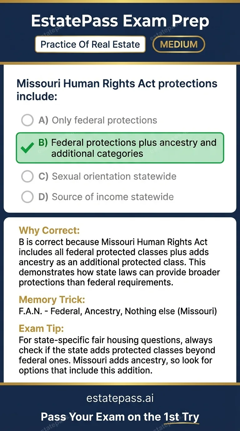 Study card infographic: Missouri Human Rights Act protections include: