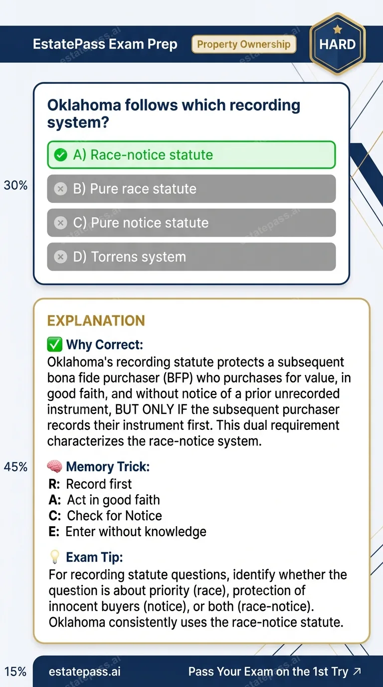 Study card infographic: Oklahoma follows which recording system?