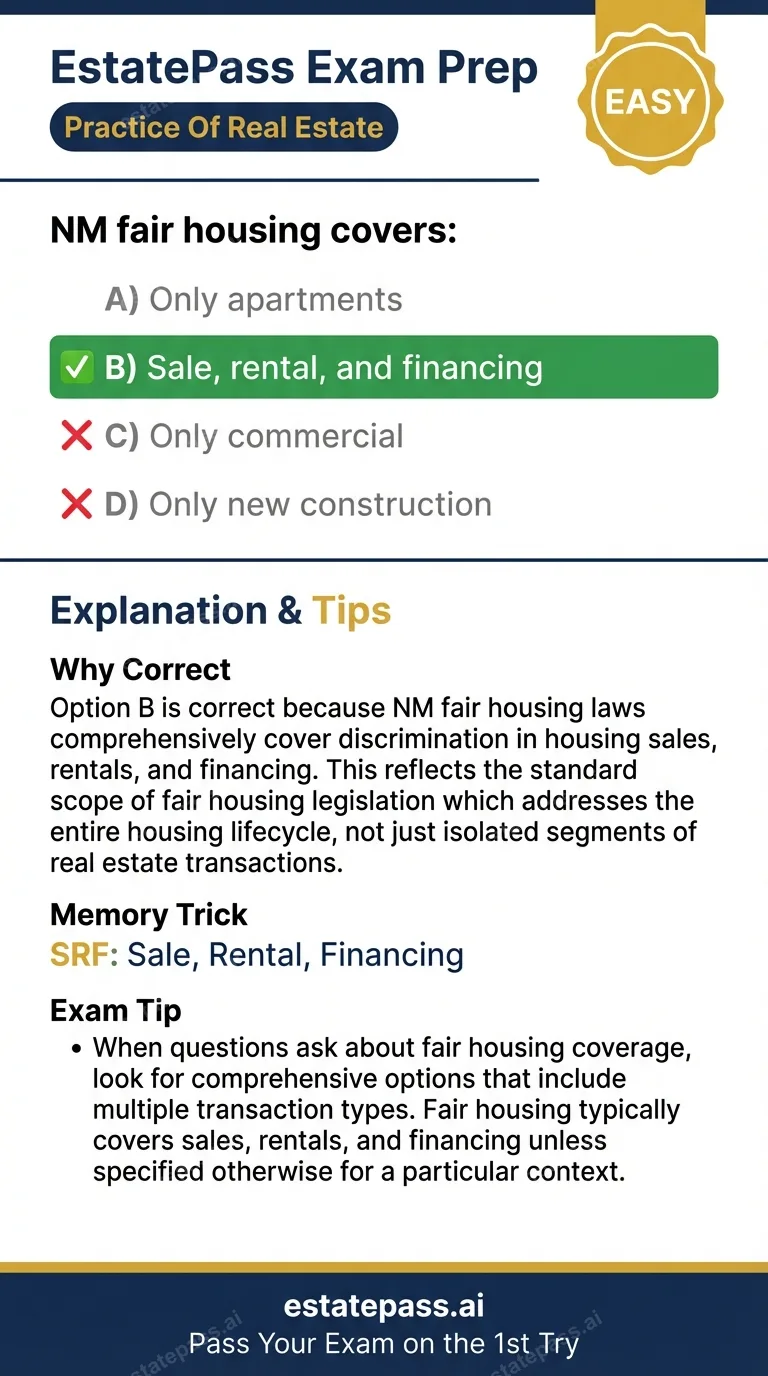Study card infographic: NM fair housing covers: