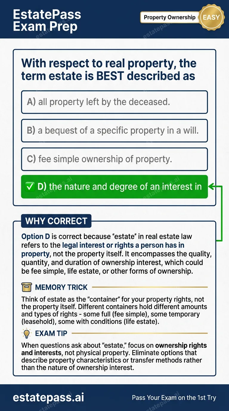 Study card infographic for: With respect to real property, the term estate is BEST described as