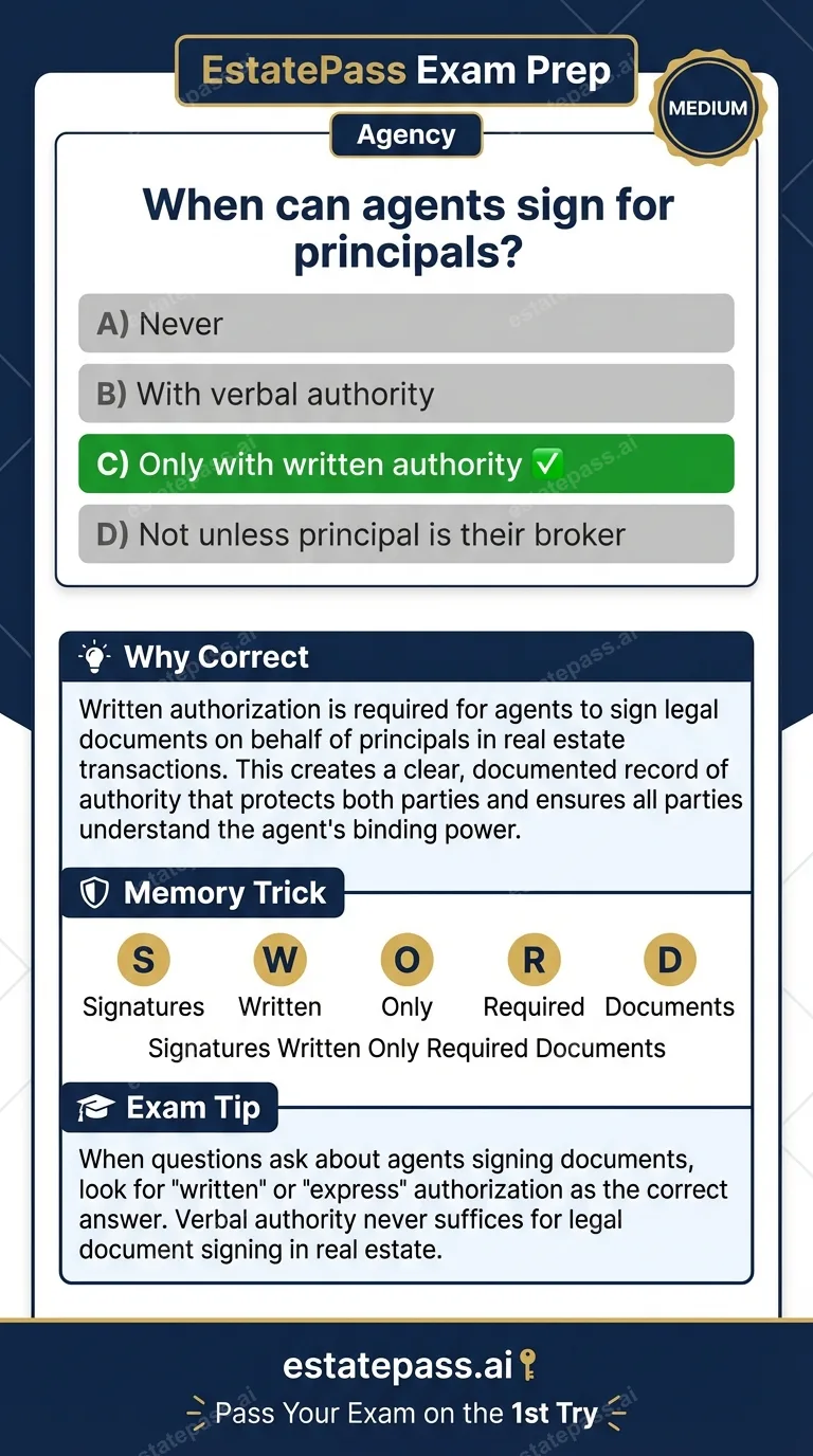 Study card infographic: When can agents sign for principals?