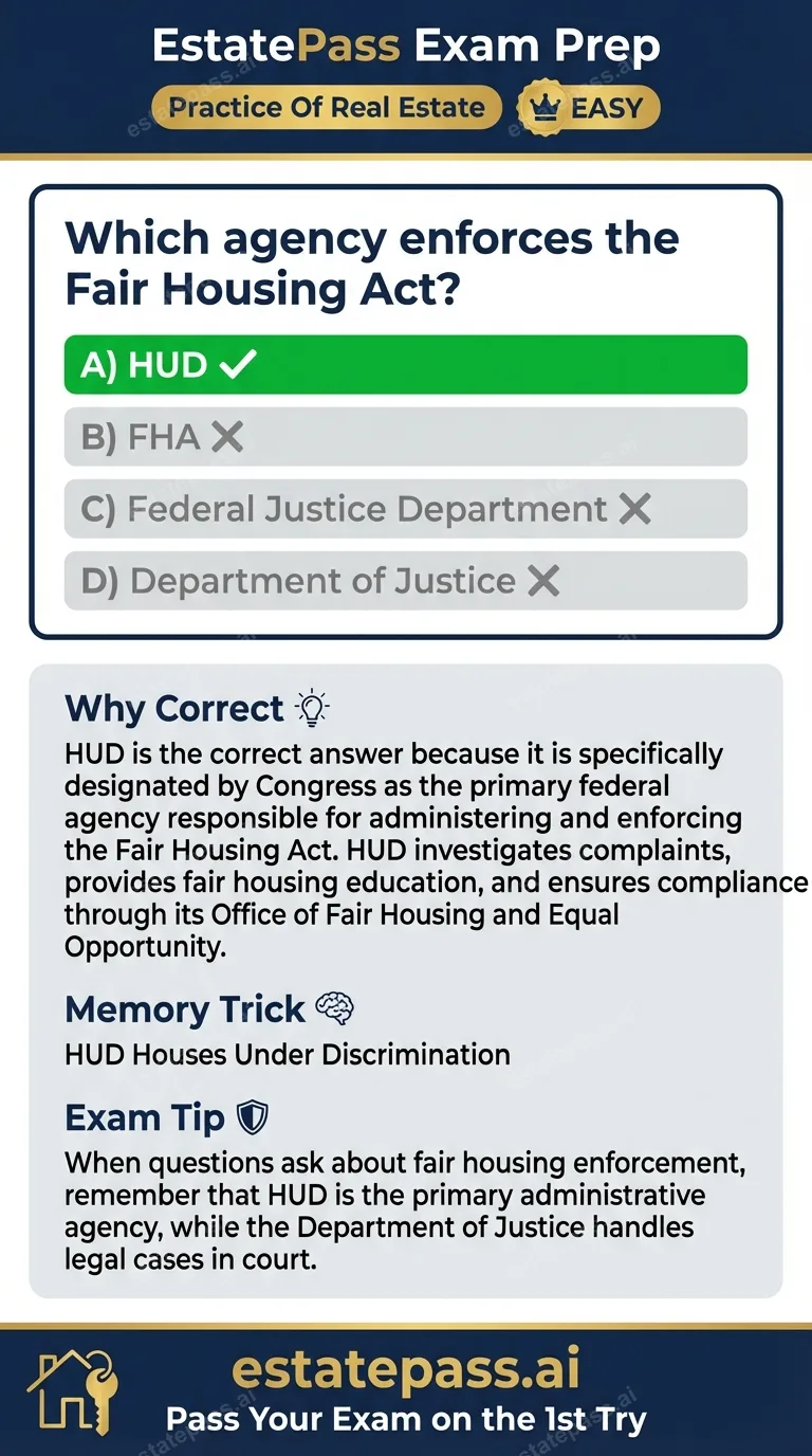 Study card infographic: Which agency enforces the Fair Housing Act?