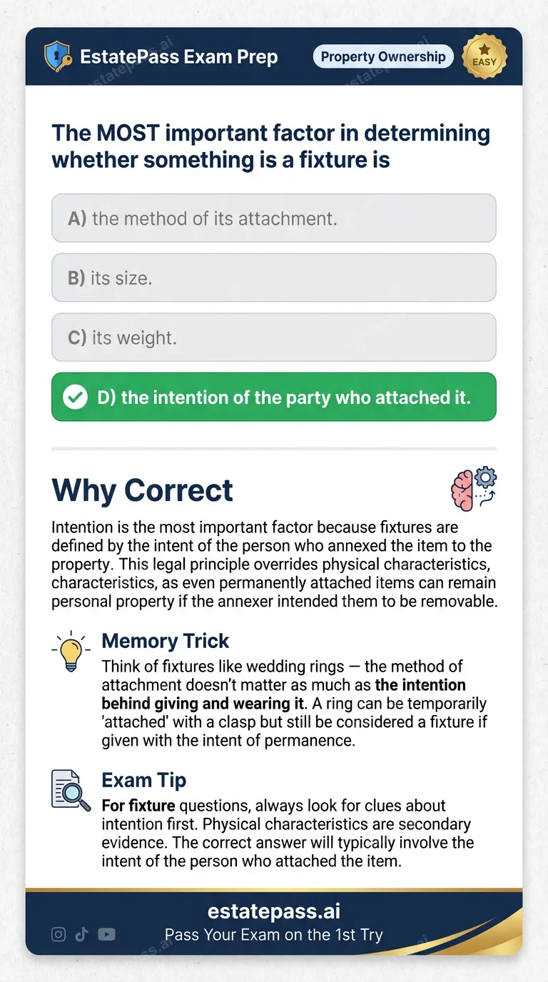 Study card infographic: The MOST important factor in determining whether something is a fixture is