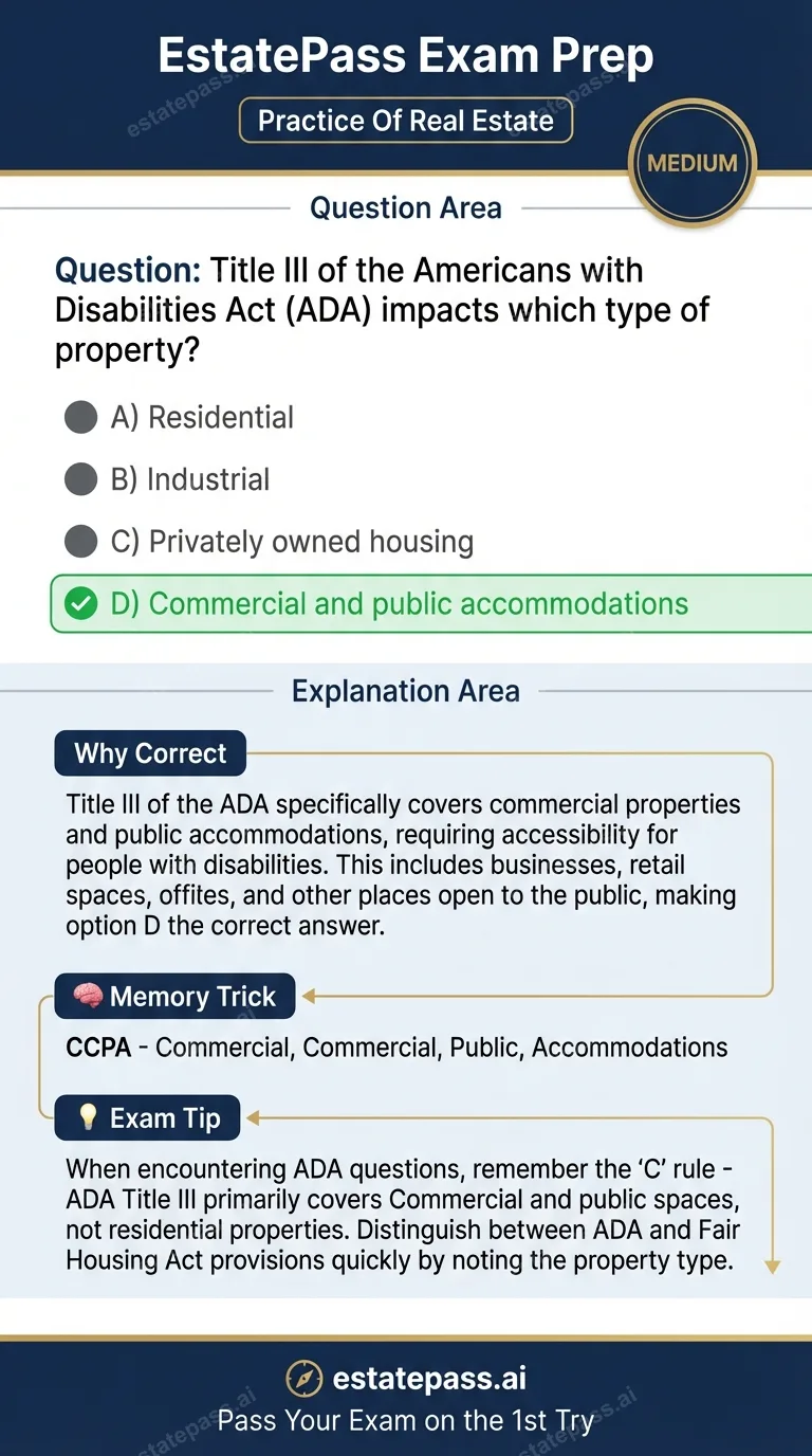 Study card infographic: Title III of the Americans with Disabilities Act (ADA) impacts which type of pro