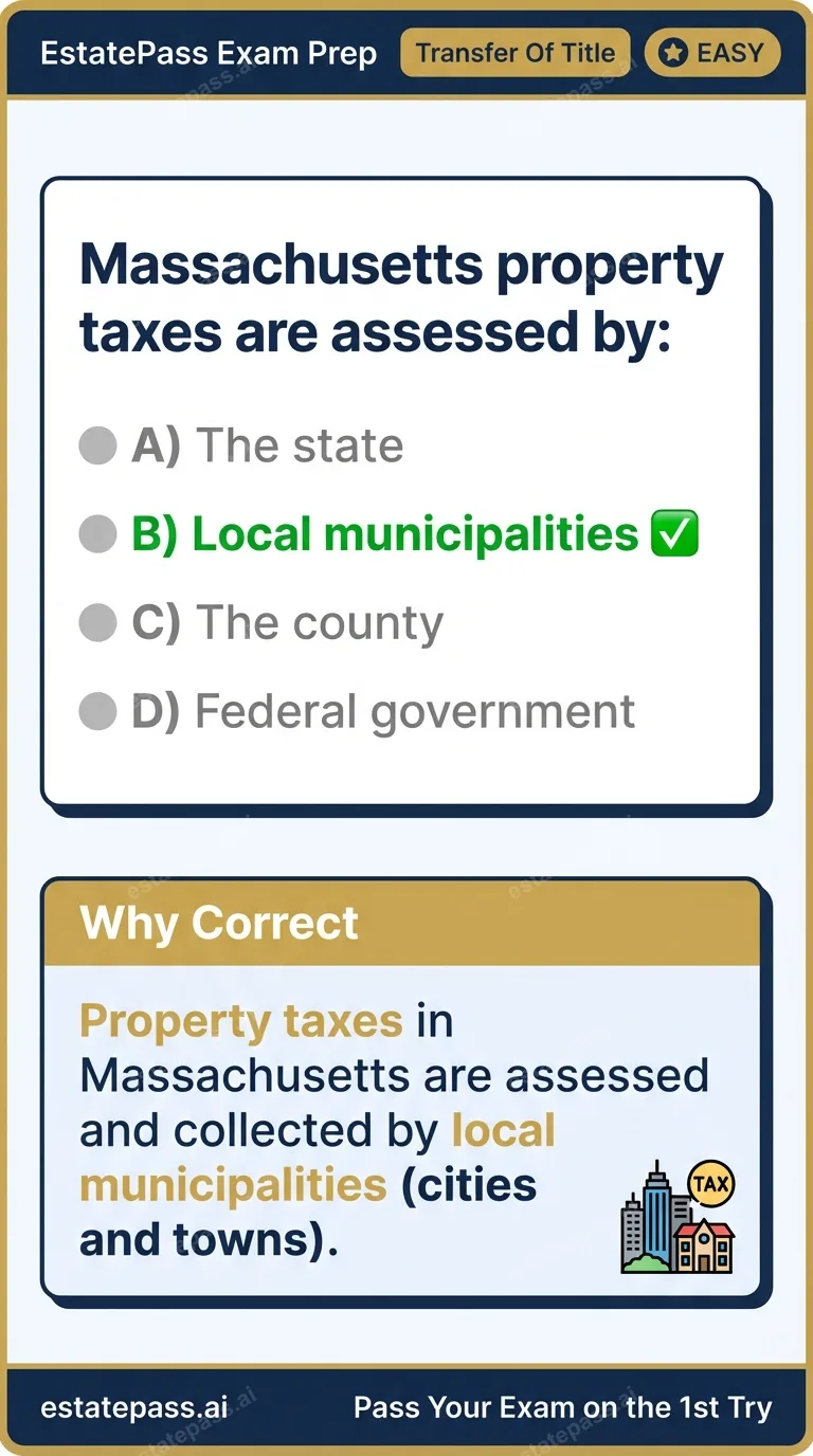 Study card infographic for: Massachusetts property taxes are assessed by: