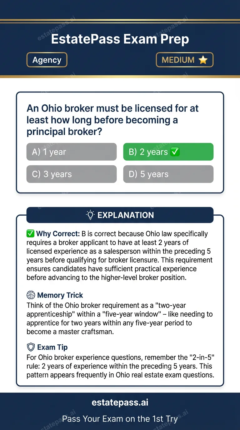 Study card infographic for: An Ohio broker must be licensed for at least how long before becoming a principa
