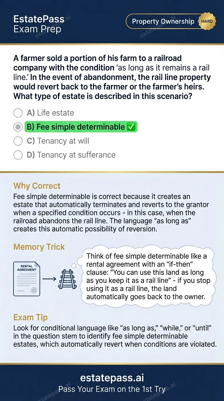 Study card infographic for: A farmer sold a portion of his farm to a railroad company with the condition “as