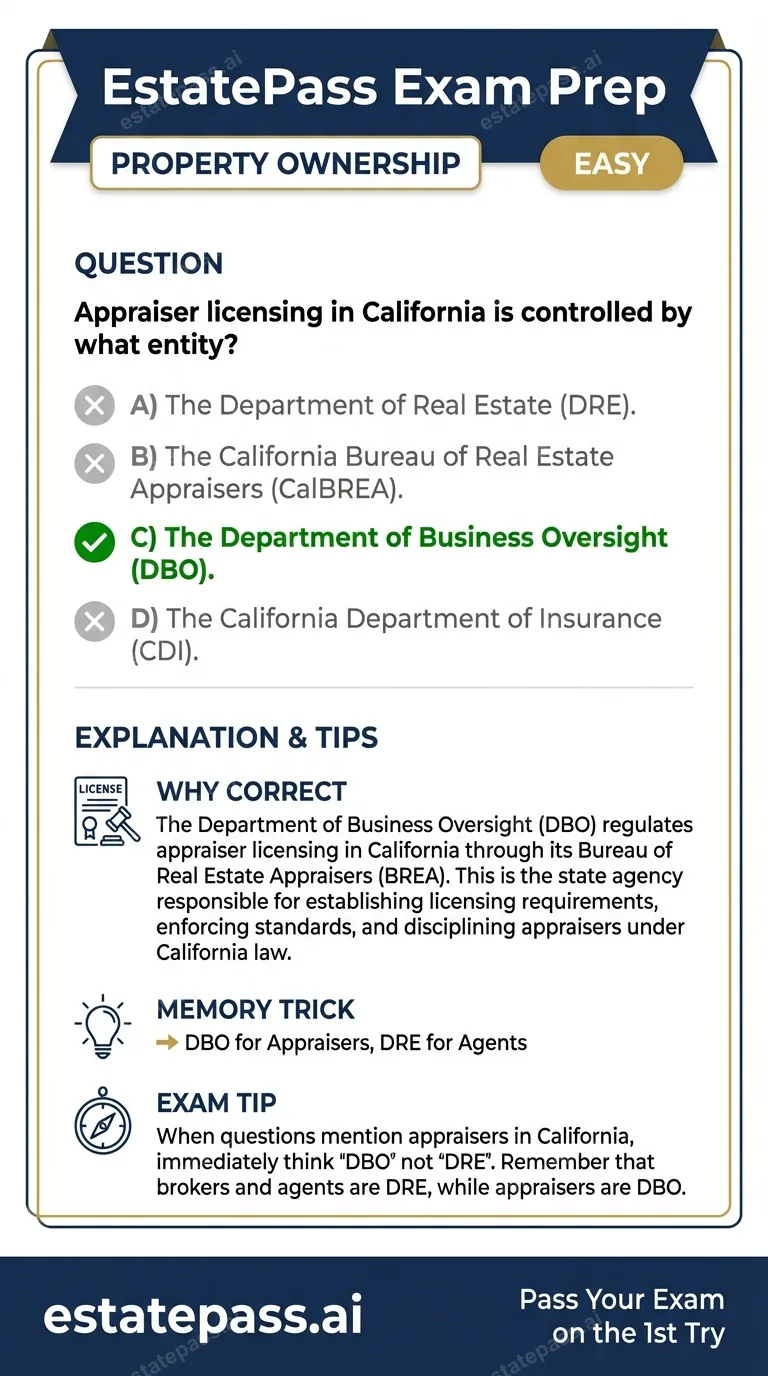 Study card infographic for: Appraiser licensing in California is controlled by what entity?
