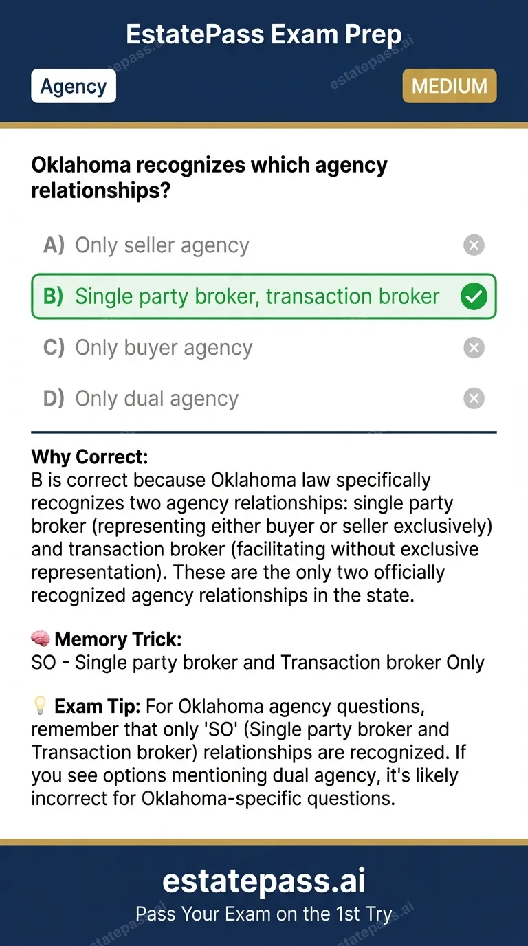 Study card infographic: Oklahoma recognizes which agency relationships?