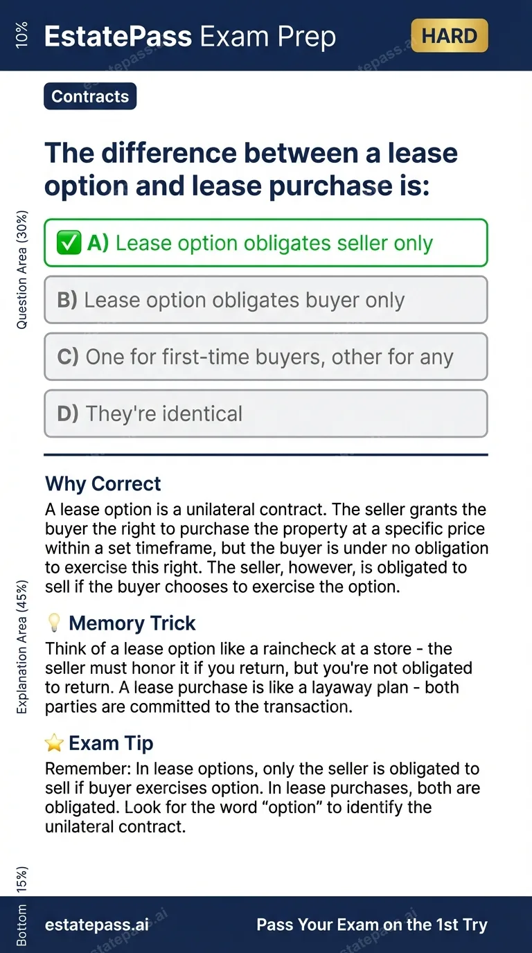 Study card infographic: The difference between a lease option and lease purchase is: