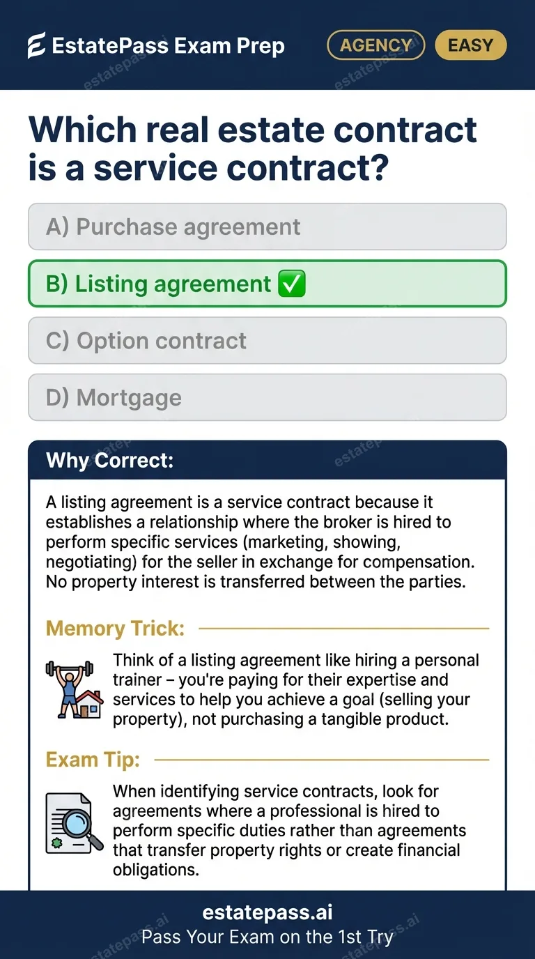 Study card infographic: Which real estate contract is a service contract?