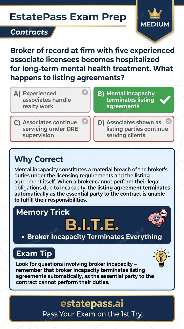 Study card infographic for: Broker of record at firm with five experienced associate licensees becomes hospi