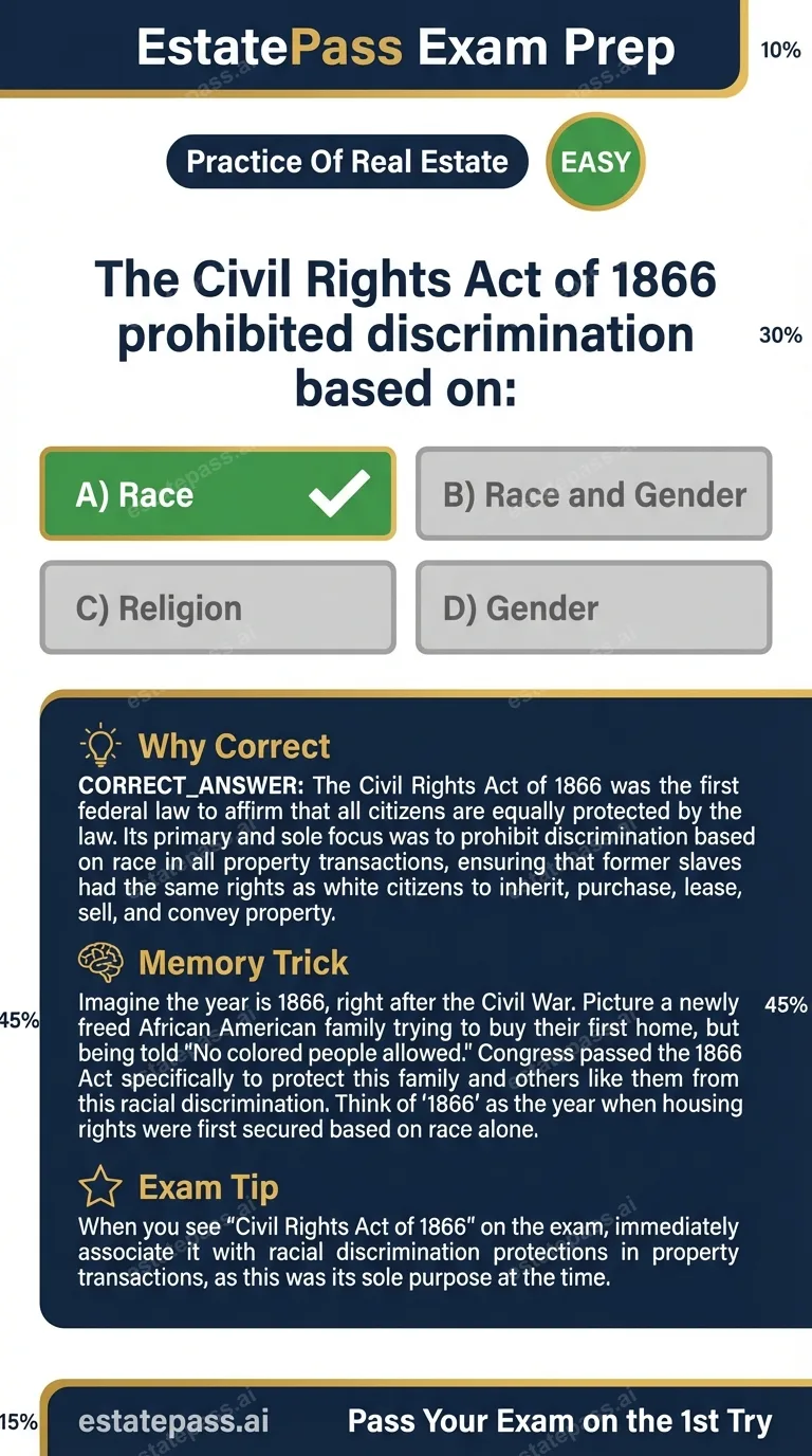 Study card infographic: The Civil Rights Act of 1866 prohibited discrimination based on: